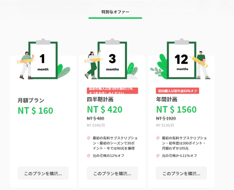 LINE TVの料金プラン
