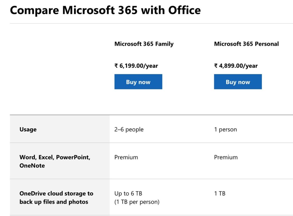 Microsoft365価格プラン