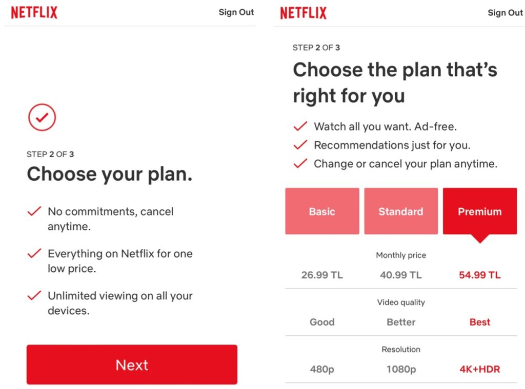 Netflixを安く契約する手順