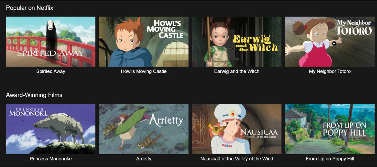 Studio ghibli movie discount streaming