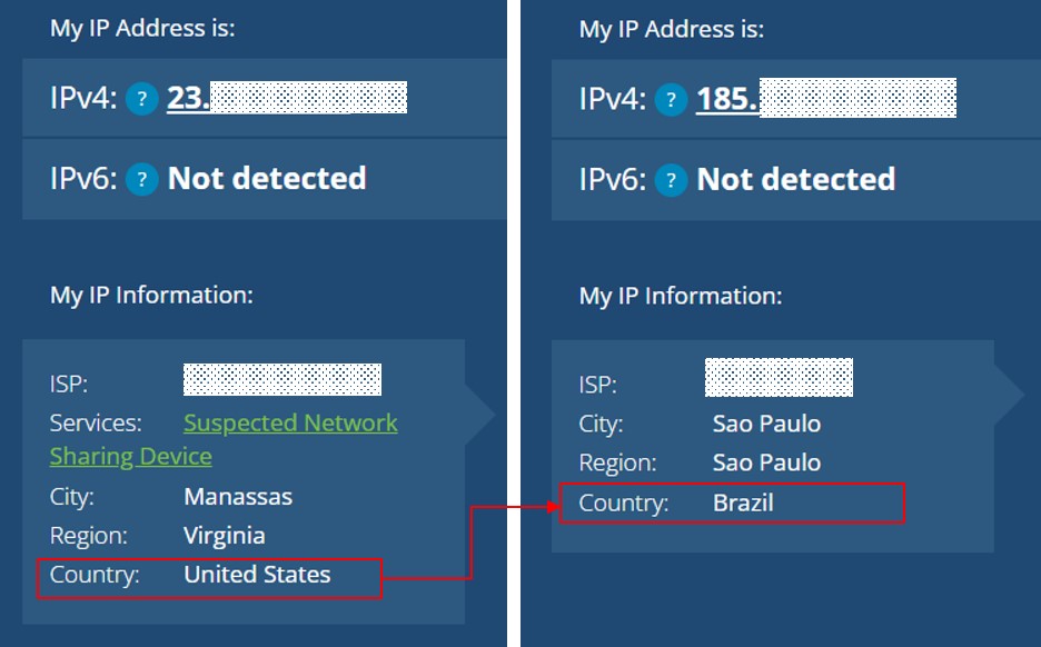 IP address in the US and Brazil