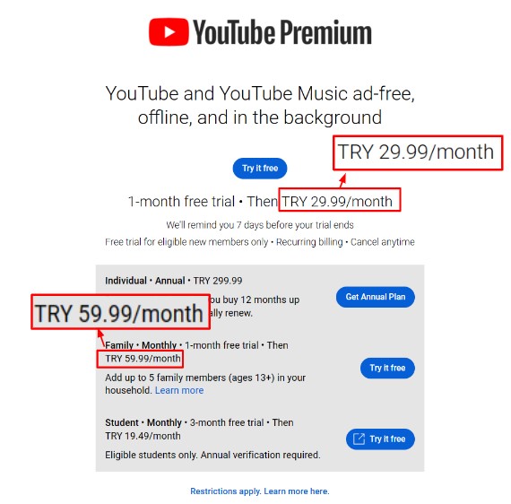 youtube premium via turkey