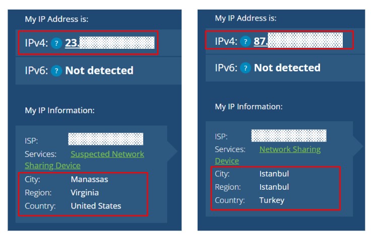 Comparison of IP addresses in the us and turkey