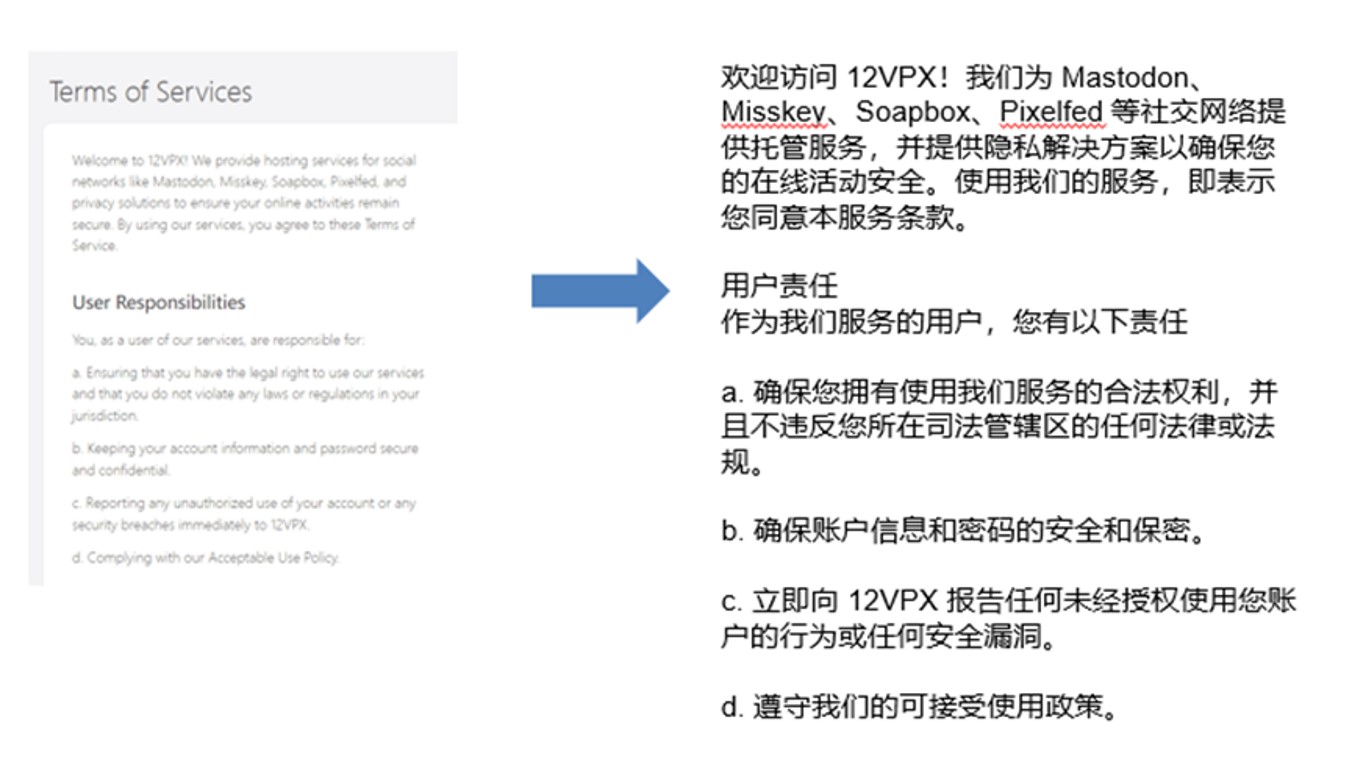 How to use 12vpx