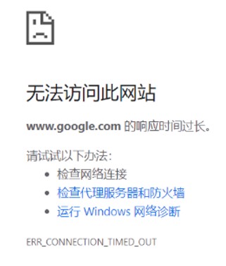 Google is not available in China