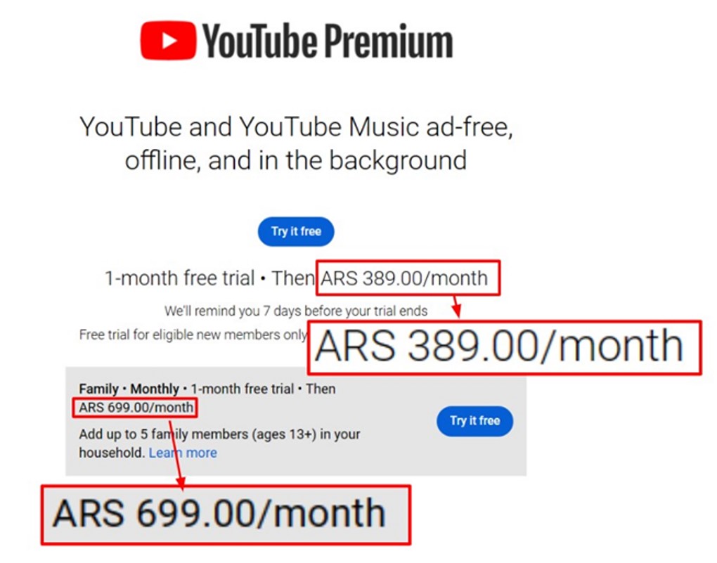 YouTube Price in Argentina