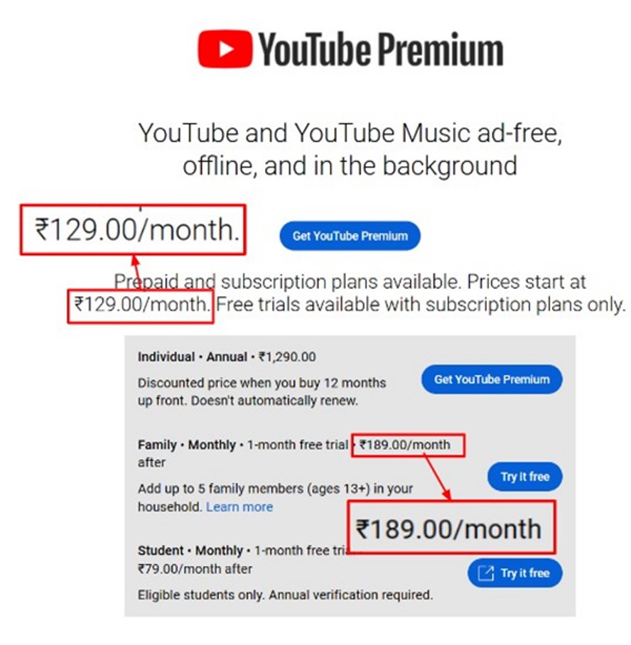 YouTube Price in India