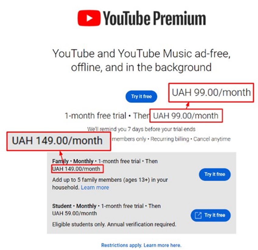 YouTube Price in Ukraine
