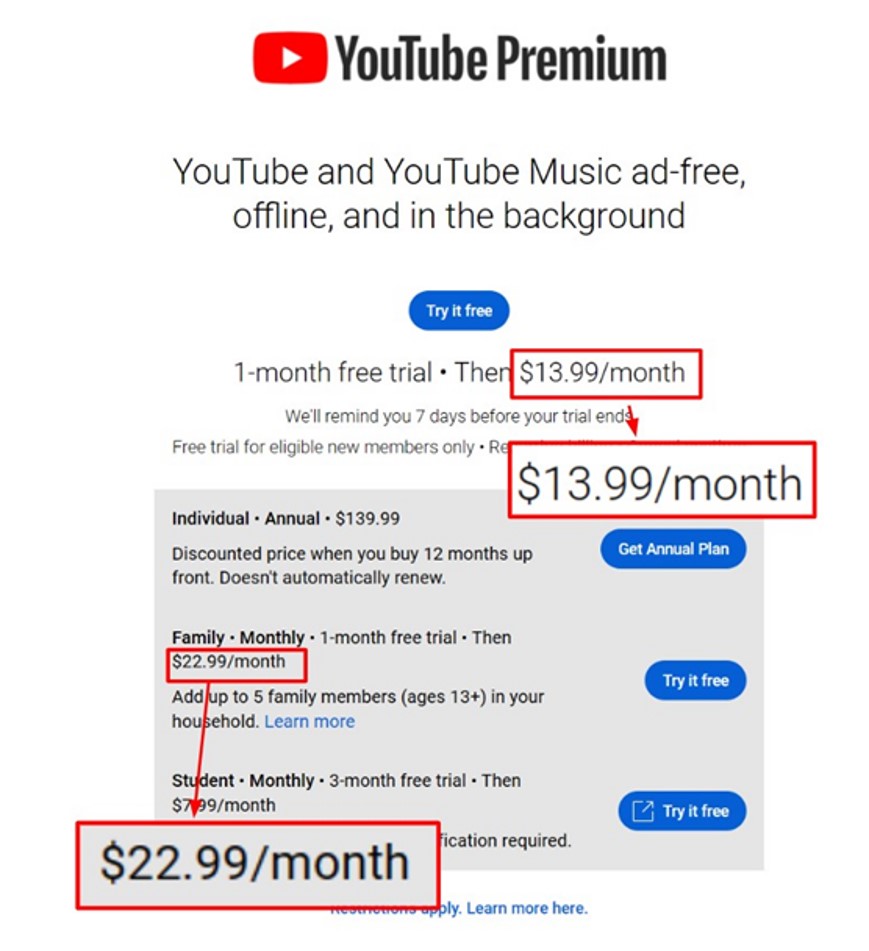 YouTube Price in the US