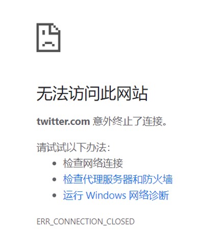Twitter used in China